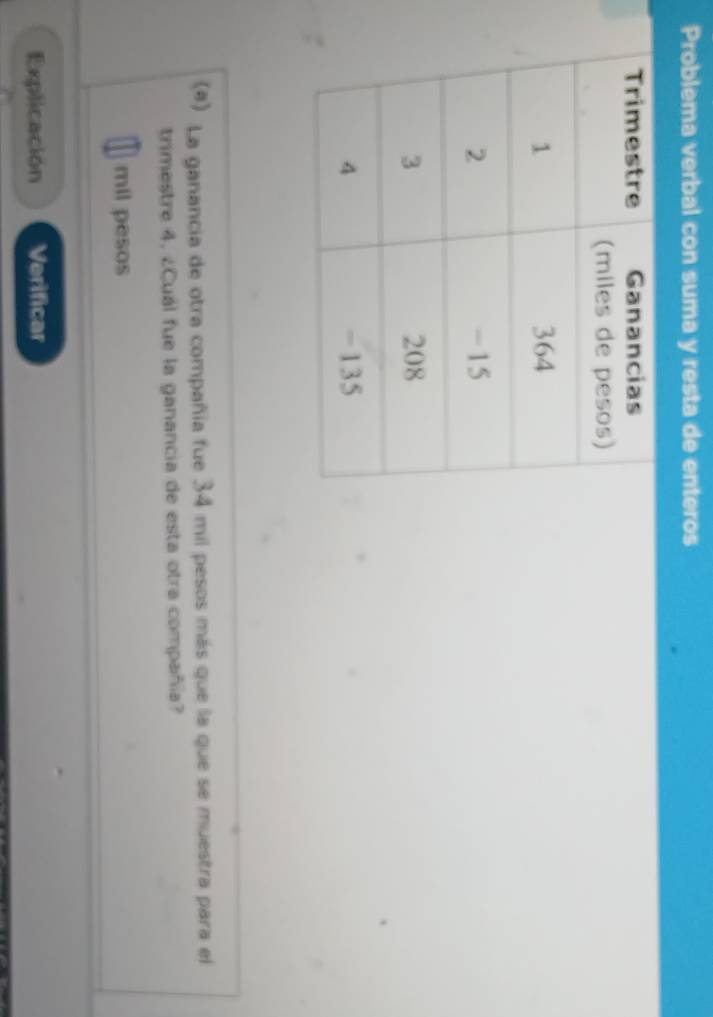 Problema verbal con suma y resta de enteros 
(a) La ganancia de otra compañía fue 34 mil pesos más que la que se muestra para el 
trimestre 4, ¿Cuál fue la ganancia de esta otra compañía? 
mil pesos 
Explicación Verificar