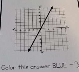 Color this answer BLUE