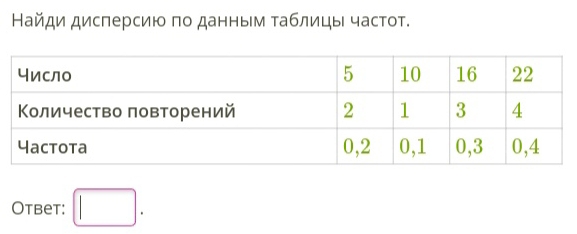 Найди дисπерсию πо данным таблицы частοт. 
Otbet: □ .