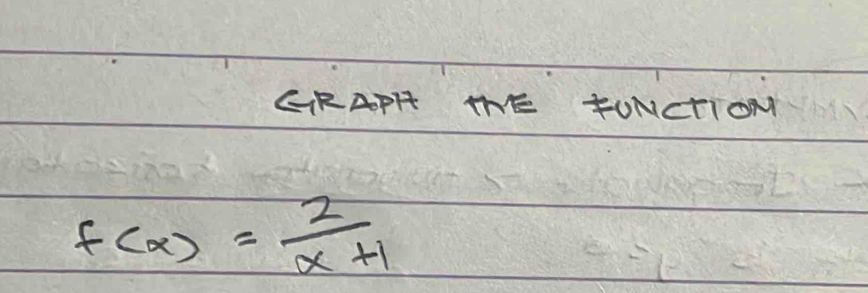 SRAPH ThE FUNCTIOM
f(x)= 2/x+1 