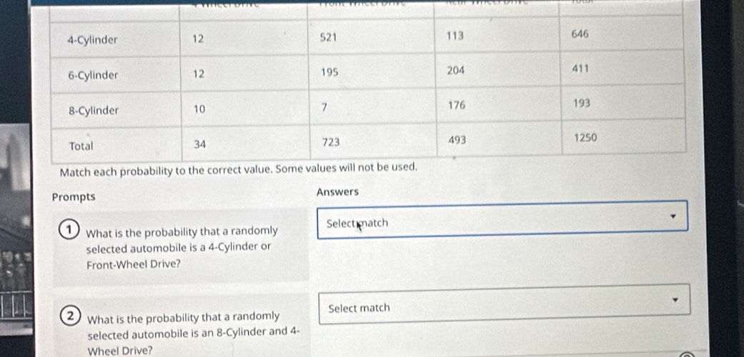 Prompts Answers 
What is the probability that a randomly Select match 
selected automobile is a 4 -Cylinder or 
Front-Wheel Drive? 
2 What is the probability that a randomly Select match 
selected automobile is an 8 -Cylinder and 4 - 
Wheel Drive?