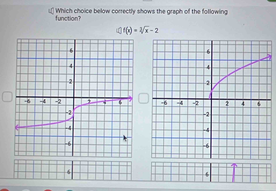 Which choice below correctly shows the graph of the following
function?
f(x)=sqrt[3](x)-2

6
6