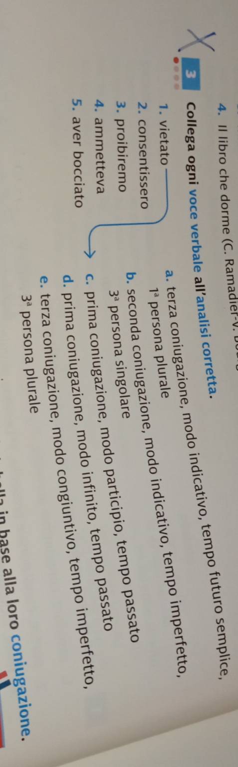 Il libro che dorme (C. Ramadier-V. I
3 Collega ogni voce verbale all’analisi corretta.
… ● 
1. vietato
a. terza coniugazione, modo indicativo, tempo futuro semplice,
1^a persona plurale
b. seconda coniugazione, modo indicativo, tempo imperfetto,
2. consentissero
3. proibiremo
3^a persona singolare
c. prima coniugazione, modo participio, tempo passato
4. ammetteva
d. prima coniugazione, modo infinito, tempo passato
5. aver bocciato
e. terza coniugazione, modo congiuntivo, tempo imperfetto,
3^a persona plurale
in base alla loro coniugazione.