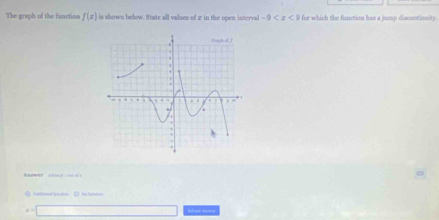 The graph of the function f(x) is shown below. State all valnes of z in the open interval -9 for which the function has a jump discontinnity. 
Answer Atmspt t oot of s 
⑨ Attlok Solutios No Batalun
x=□ Baland Anrvor