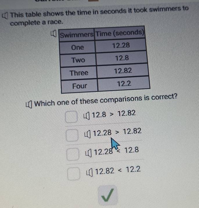 This table shows the time in seconds it took swimmers to
complete a race.
Which one of these comparisons is correct?
12.8>12.82
12.28>12.82
12.28<12.8
12.82<12.2