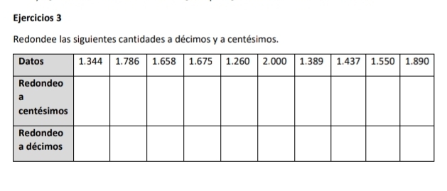 Ejercicios 3 
Redondee las siguientes cantidades a décimos y a centésimos.