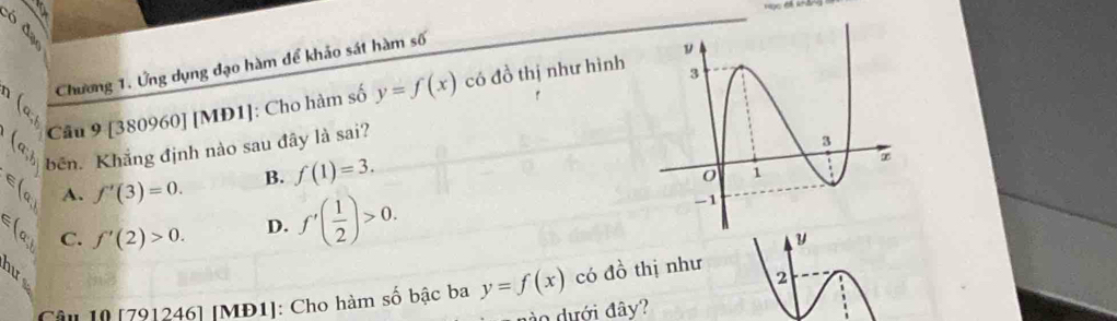 a

η Chương 1. Ứng dụng đạo hàm để khảo sát hàm số
a Cầu 9 [380960] [MD1]: Cho hàm số y=f(x) có đồ thị như hình
(a
(a,b) bến. Khắng định nào sau đây là sai?
6 f'(3)=0. B. f(1)=3.
(a_3 A.
M
(a C. f'(2)>0. D. f'( 1/2 )>0. 
hư
Câu 10 [791246] [MĐ1]: Cho hàm số bậc ba y=f(x) có đồ thị như 2
0 dưới đây?