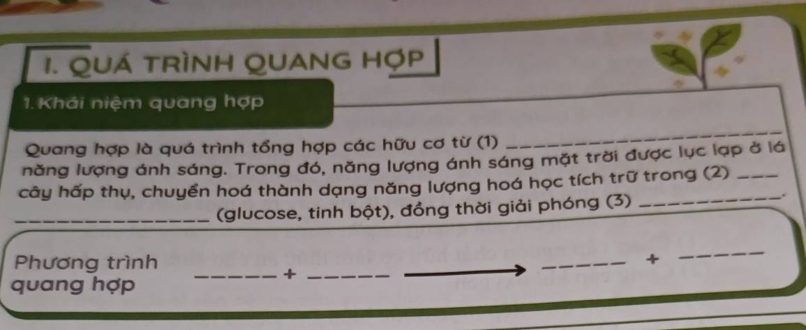 QUÁ TRÌNH QUANG HợP 
1. Khái niệm quang hợp 
Quang hợp là quá trình tổng hợp các hữu cơ từ (1) 
_ 
năng lượng ánh sáng. Trong đó, năng lượng ánh sáng mặt trời được lục lạp ở lá 
cây hấp thụ, chuyển hoá thành dạng năng lượng hoá học tích trữ trong (2) 
_(glucose, tinh bột), đồng thời giải phóng (3) 
. 
Phương trình _+ 
_ 
__+ 
quang hợp