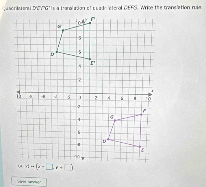 Quadrilateral D'E'F'G' is a translation of quadrilateral DEFG. Write the translation rule.
Save answer