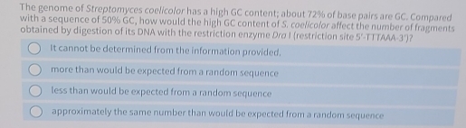 The genome of Streptomyces coelicolor has a high GC content; about 72% of base pairs are GC. Compared
with a sequence of 50% GC, how would the high GC content of S. coelicolor affect the number of fragments
obtained by digestion of its DNA with the restriction enzyme Drø I (restriction site 5° TTTAAA 3°)
It cannot be determined from the information provided.
more than would be expected from a random sequence
less than would be expected from a random sequence
approximately the same number than would be expected from a random sequence