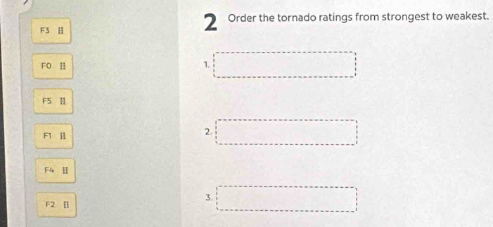 F3 H 
2 Order the tornado ratings from strongest to weakest. 
FO 11 1. □
F5 Ⅱ
F1 Ⅱ 
2 □
F4 Ⅱ
F2 Ⅱ 
3 □