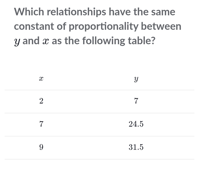 Which relationships have the same 
constant of proportionality between
y and x as the following table?