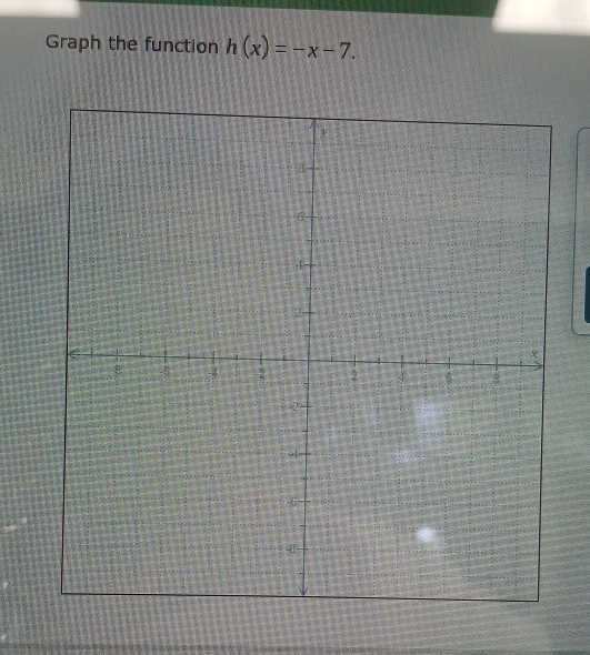 Graph the function h(x)=-x-7.