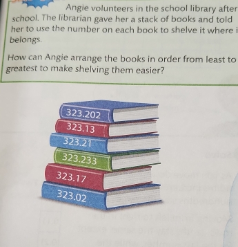 Angie volunteers in the school library after
school. The librarian gave her a stack of books and told
her to use the number on each book to shelve it where i
belongs.
How can Angie arrange the books in order from least to
greatest to make shelving them easier?
323.202
323.13
323.21
323.233
323.17
323.02