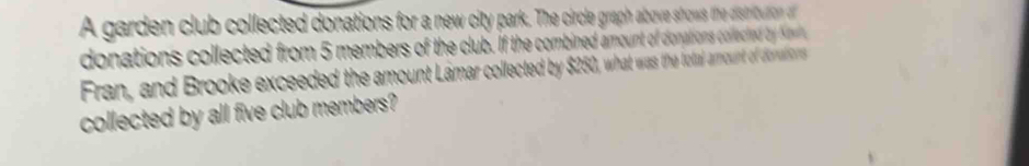 A garden club collected donations for a new city park. The circe gah ae shows the distritution a 
donations collected from 5 members of the club. If the combined amount of dorptions colleted by 
Fran, and Brooke exceeded the amount Lamar colleced y $2, what was the total amouant of doatons 
collected by all five club members?