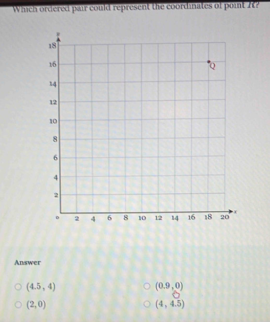 Which ordered pair could represent the coordinates of point 1?
Answer
(4.5,4)
(0.9,0)
(2,0)
(4,4.5)