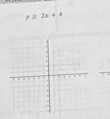 y≥ 2x+4
-7 6