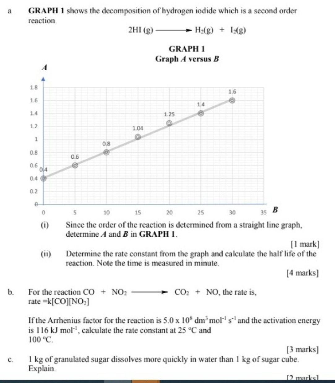 a GRAPH 1 shows the decomposition of hydrogen iodide which is a second order 
reaction.
2HI(g)to H_2(g)+I_2(g)
GRAPH 1 
(i) Since the order of the reaction is determined from a straight line graph, 
determine A and B in GRAPH 1. 
[1 mark] 
(ii) Determine the rate constant from the graph and calculate the half life of the 
reaction. Note the time is measured in minute. 
[4 marks] 
b. For the reaction CO+NO_2to CO_2+NO , the rate is,
rate=k[CO][NO_2]
If the Arrhenius factor for the reaction is 5.0* 10^8dm^3mol^(-1)s^(-1) and the activation energy 
is 116kJmol^(-1) , calculate the rate constant at 25°C and
100°C. 
[3 marks] 
c. 1 kg of granulated sugar dissolves more quickly in water than 1 kg of sugar cube. 
Explain. 
[2 marks]