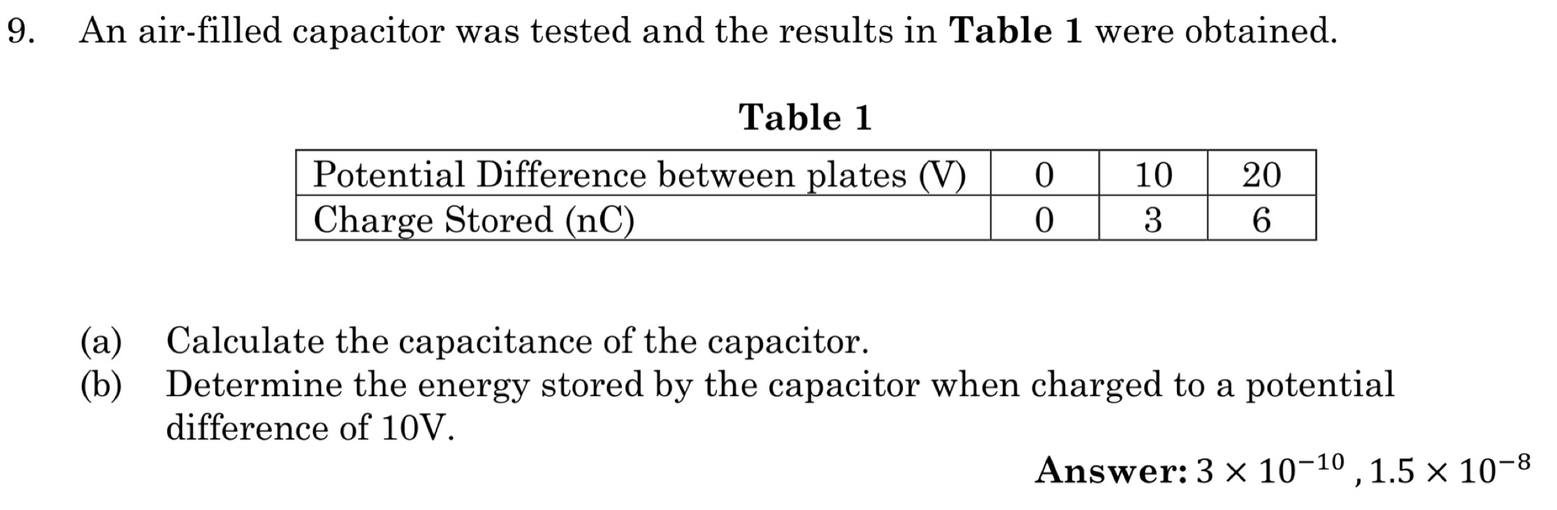 An air-filled capacitor was tested and the results in Table 1 were obtained. 
Table 1 
(a) Calculate the capacitance of the capacitor. 
(b) Determine the energy stored by the capacitor when charged to a potential 
difference of 10V. 
Answer: 3* 10^(-10), 1.5* 10^(-8)