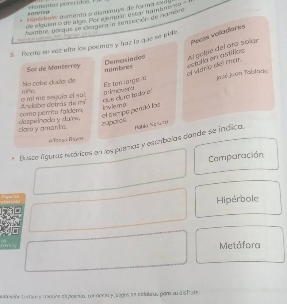 elementos parecidos. PU 
ipérbole: aumenta o disminuye de forma exd y 
sonrisa. 
de alguien o de algo. Por ejemplo: estar hambriento =m
hambre, porque se exagera la sensación de hambre 
Peces voladores 
Nestros saberes, SEP, Páginos. 33 y 34
5. Recita en voz alta los poemas y haz lo que se pide. 
Al golpe del oro solar 
estalla en astillas 
Demasiados 
el vidrio del mar. 
Sol de Monterrey 
nombres 
José Juan Tablada 
No cabe duda: de 
Es tan larga la 
niño, 
a mí me seguía el sol. primavera 
Andaba detrás de mí que dura todo el 
invierno: 
el tiempo perdió los 
como perrito faldero; 
despeinado y dulce, 
zapatos. 
claro y amarillo. 
Pablo Neruda 
Alfonso Reyes 
Busca figuras retóricas en los poemas y escríbelas donde se indica. 
Comparación 
Figuras 
Hipérbole 
bit 
YHS7g Metáfora 
ontenido: Lectura y creación de poemas, canciones y juegos de palabras para su disfrute.