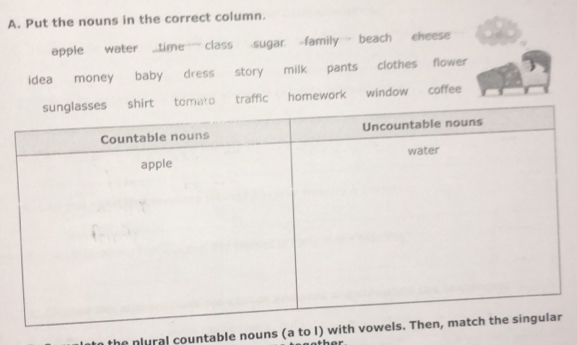 Put the nouns in the correct column. 
apple water time class sugar. -family = beach cheese 
idea money baby dress story milk pants clothes flower 
fic homework window coffee 
he plural countable nouns (a to I