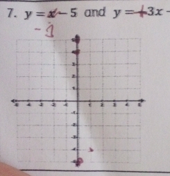 y=x-5 and y=+3x-