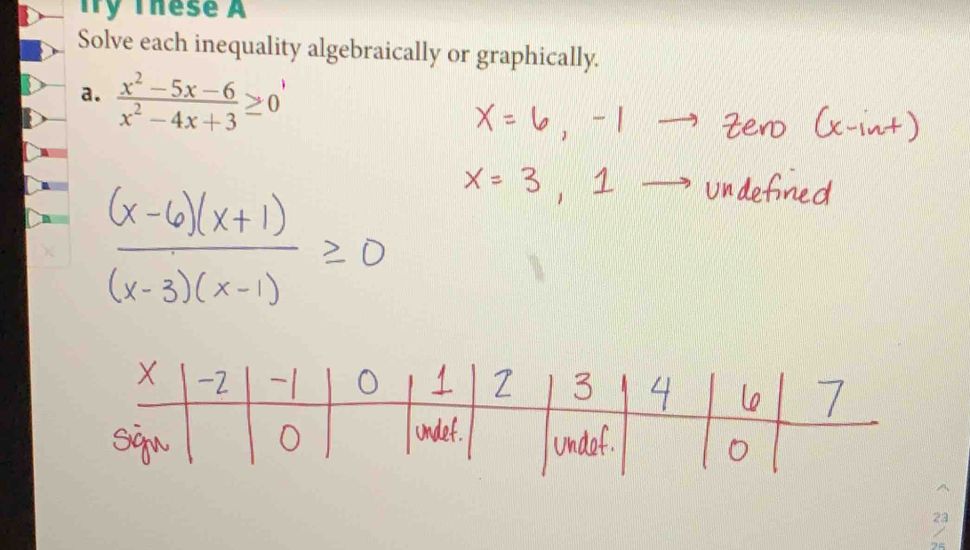 Trỷ These A 
Solve each inequality algebraically or graphically. 
a.  (x^2-5x-6)/x^2-4x+3 ≥ 0'
23
95