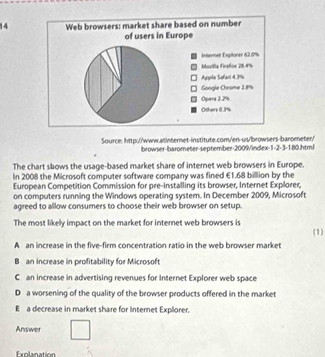 Solved: Source: http://www.atinternet-institute.com/en-us/browsers ...