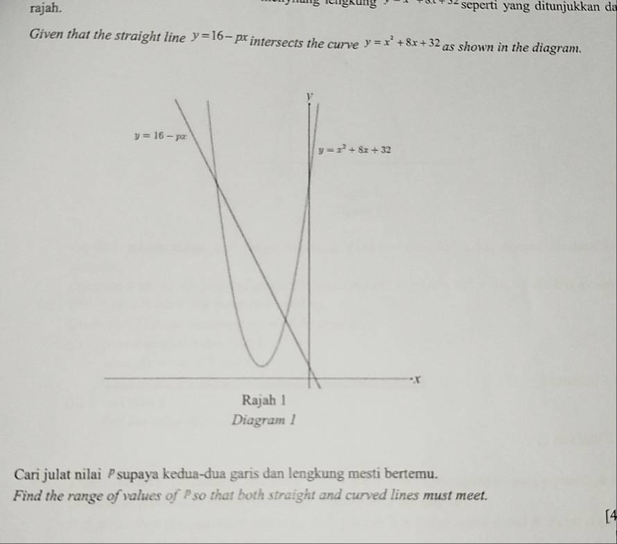 rajah. seperti yang ditunjukkan da
Given that the straight line y=16-px intersects the curve y=x^2+8x+32 as shown in the diagram.
Cari julat nilai supaya kedua-dua garis dan lengkung mesti bertemu.
Find the range of values of Pso that both straight and curved lines must meet.
[4