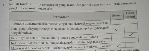 Berilah tanda ✓ untuk pernyataan yang sesuai dengan teks dan tanda × untuk pernyataan 
Masybudava luar vng