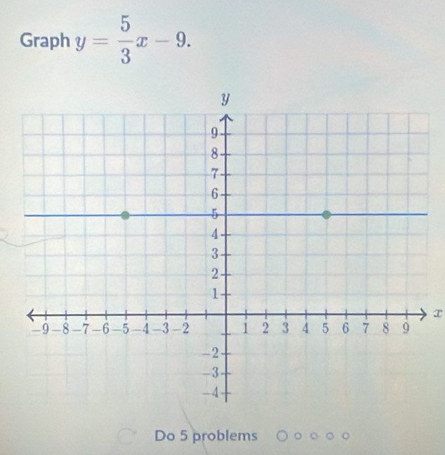 Graph y= 5/3 x-9. 
Do 5 problems