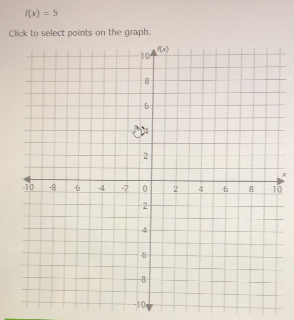 f(x)=5
Click to select points on the graph.
x
0