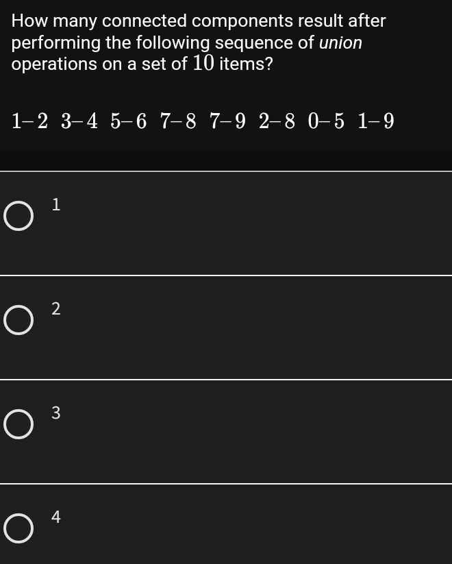 Solved: How many connected components result after performing the ...
