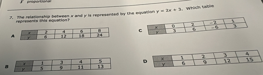 proportional 
7. The relationship between x and y is represented by the equation y=2x+3. Which table 
represents this equation?