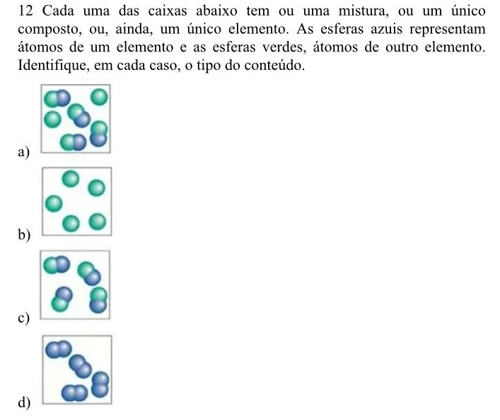 Cada uma das caixas abaixo tem ou uma mistura, ou um único
composto, ou, ainda, um único elemento. As esferas azuis representam
átomos de um elemento e as esferas verdes, átomos de outro elemento.
Identifique, em cada caso, o tipo do conteúdo.
a)
b)
c)
d)