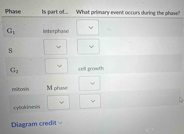 ?
Diagram credit