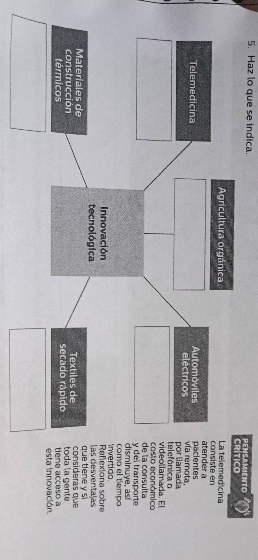 Haz lo que se indica. PENSAMIENTO 
CRITICO 
Agricultura orgánica La telemedicina 
consiste en 
atender a 
Automóviles pacientes 
Telemedicina vía remota, 
eléctricos 
por llamada 
telefónica o 
videollamada. El 
costo económico 
de la consulta 
γ del transporte 
disminuye, así 
como el tiempo 
invertido. 
Innovación Reflexiona sobre 
tecnológica 
las desventajas 
que tlene y si 
Materiales de consideras que 
construcción Textiles de 
térmicos secado rápido 
toda la gente 
tlene acceso a 
esta innovación
