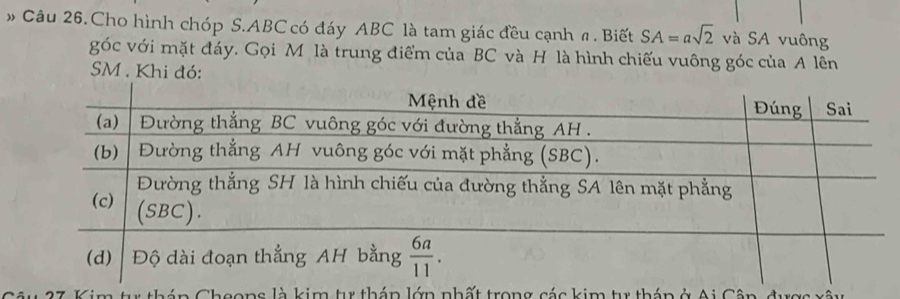 » Câu 26. Cho hình chóp S.ABC có đáy ABC là tam giác đều cạnh #. Biết SA=asqrt(2) và SA vuông
góc với mặt đáy. Gọi M là trung điểm của BC và H là hình chiếu vuông góc của A lên
SM . Khi đó:
3  Kim tự thán Cheons là kim tự tháp lớn nhất trong các kim tự tháp ở Ai Côn đượ