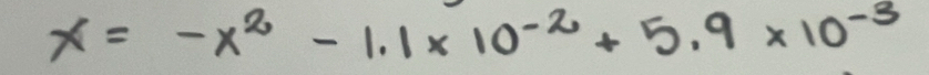 x=-x^2-1.1* 10^(-2)+5.9* 10^(-3)