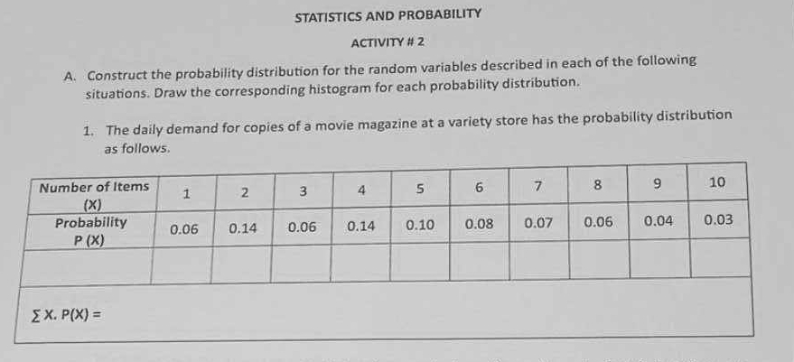 STATISTICS AND PROBABILITY
ACTIVITY # 2
A. Construct the probability distribution for the random variables described in each of the following
situations. Draw the corresponding histogram for each probability distribution.
1. The daily demand for copies of a movie magazine at a variety store has the probability distribution
as follows.