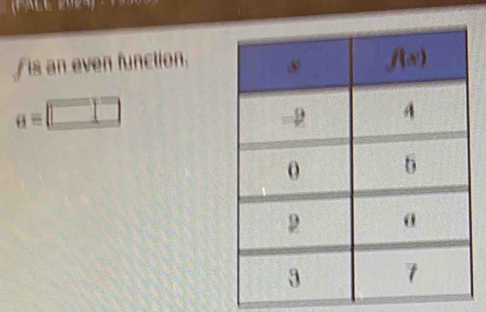 is an even function.
a=□