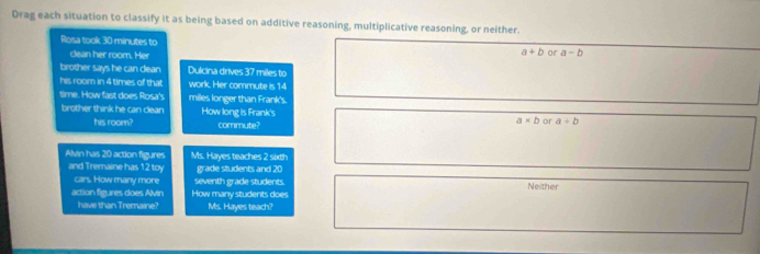 Drag each situation to classify it as being based on additive reasoning, multiplicative reasoning, or neither.
Rosa took 30 minutes to
clean her room. Her
a+b or a-b
brother says he can dean Dulcina drives 37 miles to
his room in 4 times of that work. Her commute is 14
time. How fast does Rosa's miles longer than Frank's.
brother think he can clean How long is Frank's a* b or a+b
his room? commute?
Alvin has 20 action figures Ms. Hayes teaches 2 sixth
and Tremaine has 12 toy grade students and 20
cars. How many more seventh grade students.
action figures does Alvin How many students does Neither
have than Tremaine? Ms. Hayes teach?