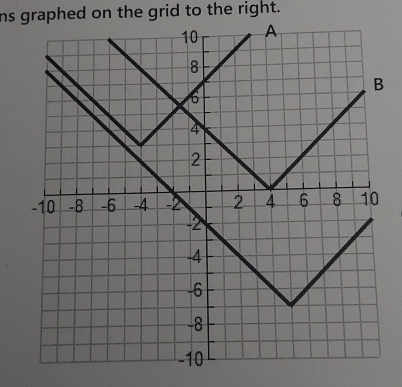 ns graphed on the grid to the right.