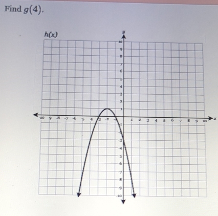 Find g(4).