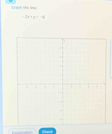 Graph the line.
-2x+y=-6
Explanation Check