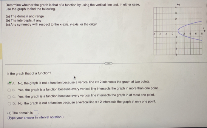 Determine whether the graph is that of a function by using the vertical-line test. In either case,
use the graph to find the following.
(a) The domain and range
(b) The intercepts, if any
(c) Any symmetry with respect to the x-axis, y-axis, or the origin 
Is the graph that of a function?
A. No, the graph is not a function because a vertical line x=2 intersects the graph at two points.
B. Yes, the graph is a function because every vertical line intersects the graph in more than one point.
C. Yes, the graph is a function because every vertical line intersects the graph in at most one point.
D. No, the graph is not a function because a vertical line x=2 intersects the graph at only one point.
(a) The domain is □ . 
(Type your answer in interval notation.)