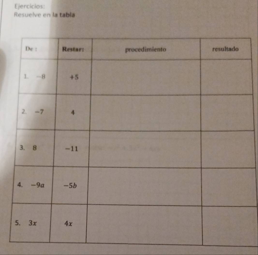 Ejercicios: 
Resuelve en la tabla