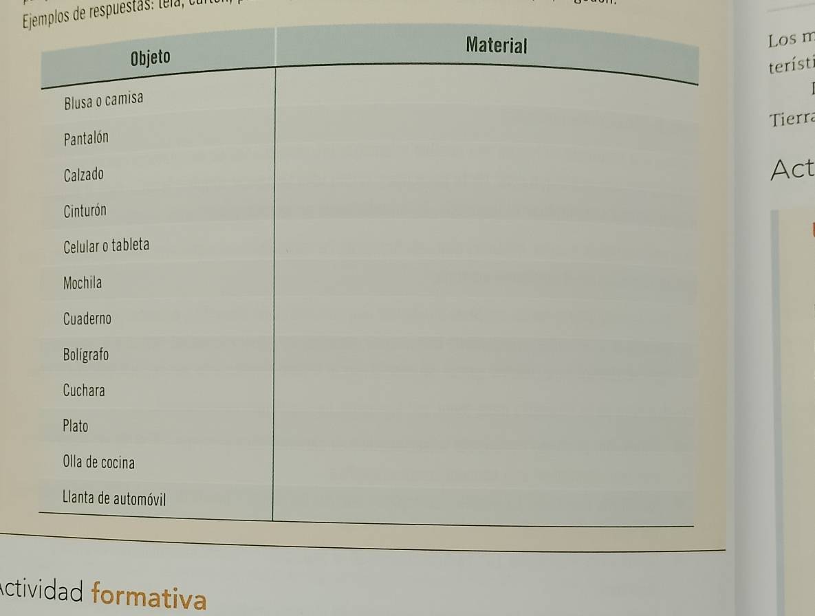 Ejemplos de respuestas: te l o 
Los m 
terísti 
Tierra 
Act 
Actividad formativa