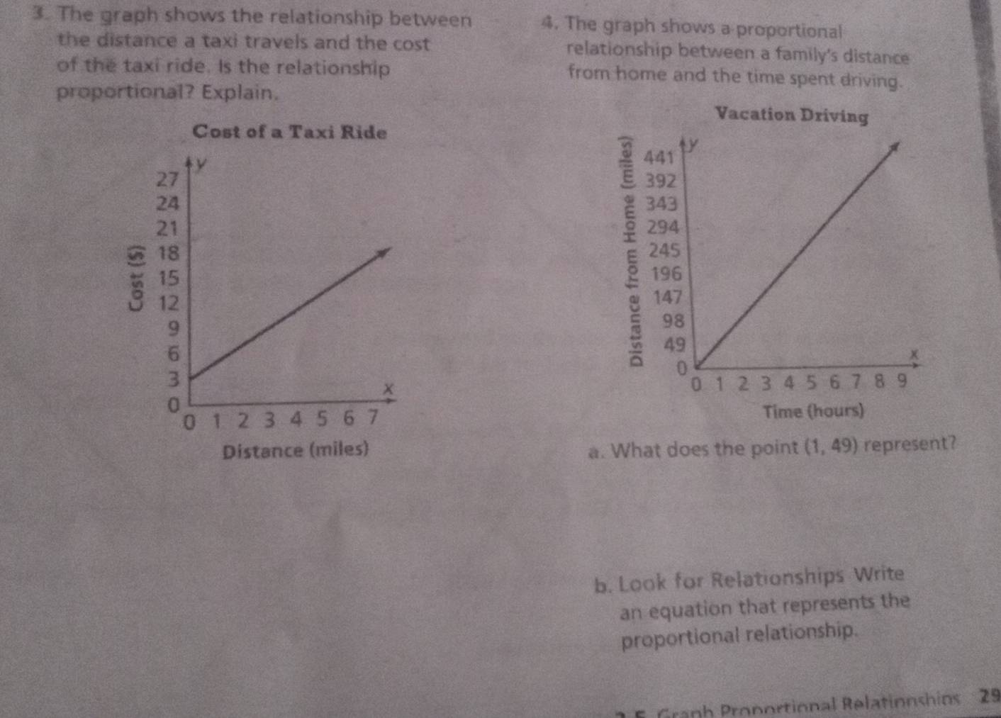 Solved: The graph shows the relationship between 4. The graph shows a ...