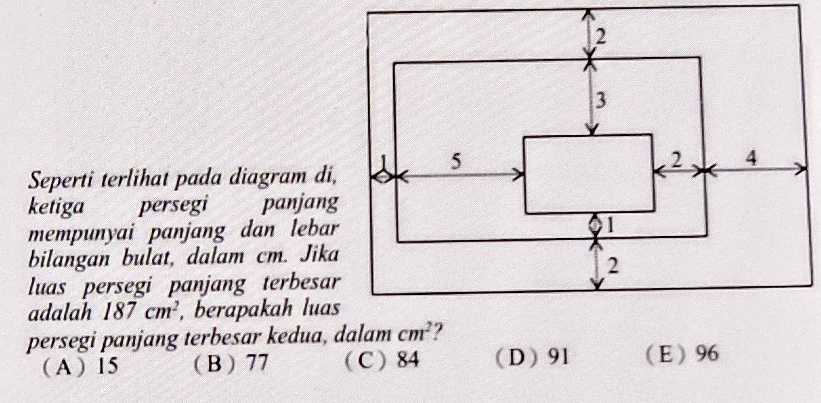 Seperti terlihat pada diagram di,
ketiga persegi panjang
mempunyai panjang dan lebar
bilangan bulat, dalam cm. Jika
luas persegi panjang terbesar
adalah 187cm^2 , berapakah luas
persegi panjang terbesar kedua, dalam cm^2 7
( A ) 15 ( B ) 77 ( C ) 84 (D) 91 (E ) 96